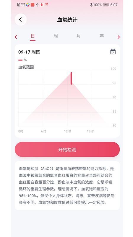 哈喽滴嘟最新版v1.0.2(4)