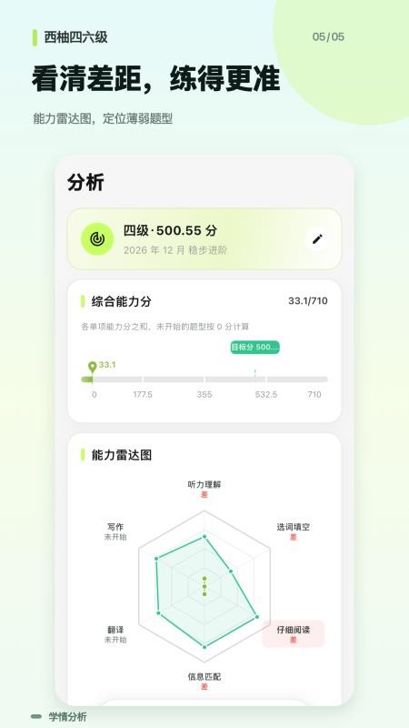 西柚四六级官方版v4.0.0截图4