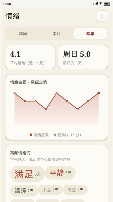 素笺日记免费版v1.1.0(5)