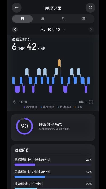 Venlan Icircle手机版v2.1.0截图2