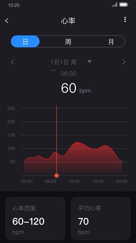 XJ Ring官方版v1.0.0截图4