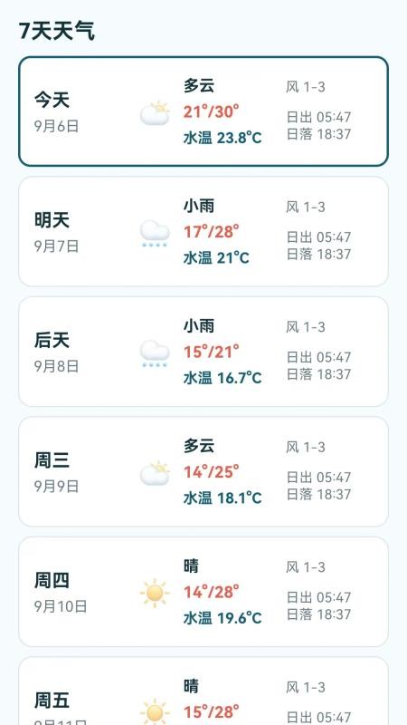 钓鱼天气情报指南最新版v1.0.1.6截图3