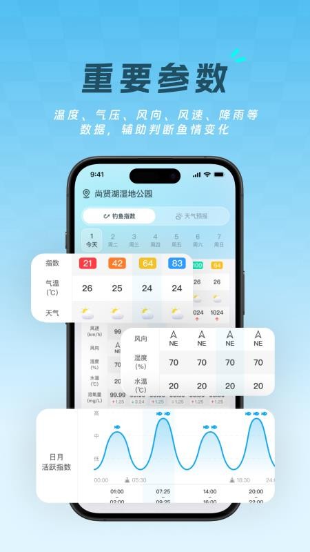 渔获天气免费版v1.0.0截图5