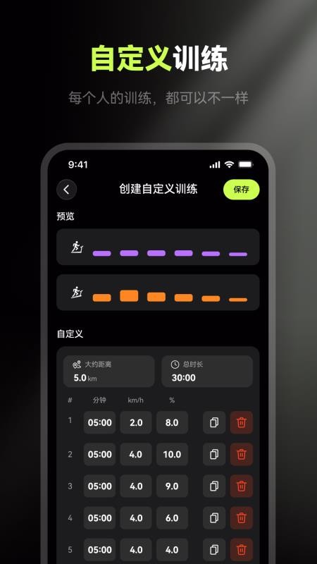 eHealth手机版v5.0.0截图3