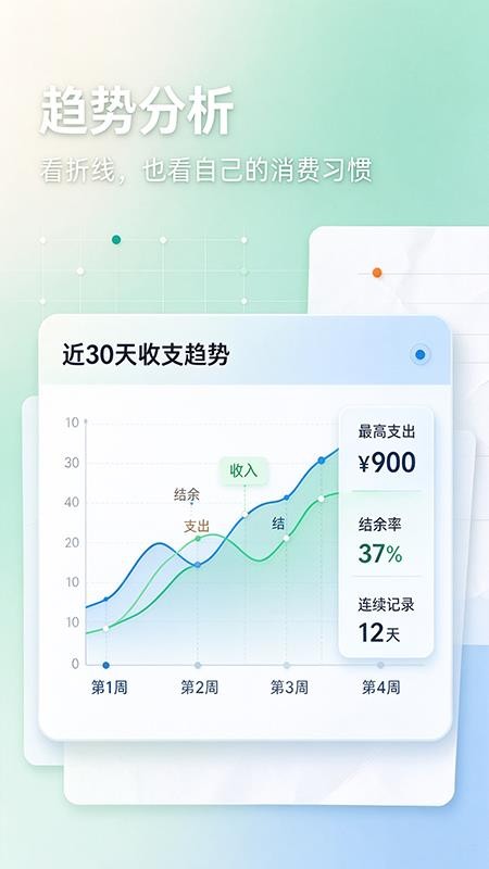 折线记账手机版v1.5.4截图2