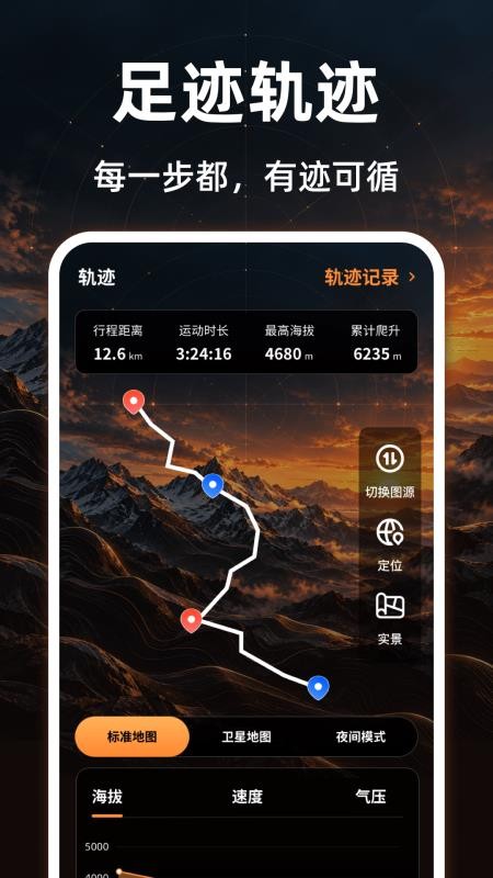 方位罗盘Axis海拔仪免费版v5.1.4.6截图3