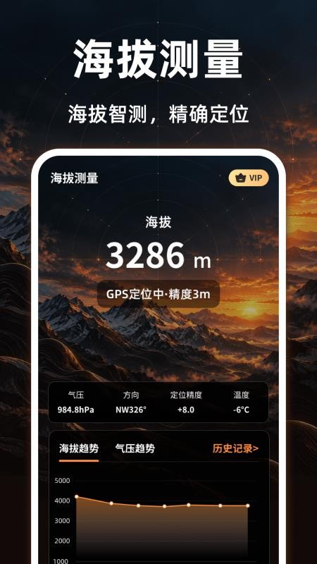 方位罗盘Axis海拔仪免费版v5.1.4.6截图2