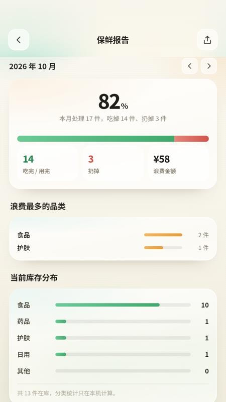 保鲜小盒手机版v2.1截图5