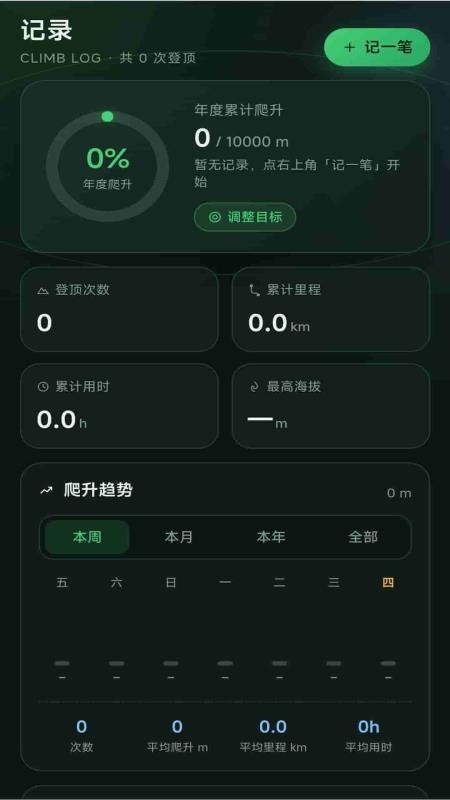 免费天眼智能导航最新版v1.0.1截图3