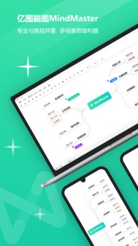MindMaster思维导图app安卓版v7.1.13123_09b4f62584a85118b1fbc0158d8053f7_234x360(2)