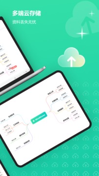 MindMaster思维导图app安卓版v7.1.13123_cb4107cc8211e32761f3e7e6f607c6e9_234x360(5)