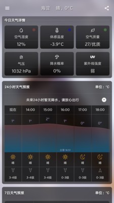 简约天气app官方版1668653460220872(1)