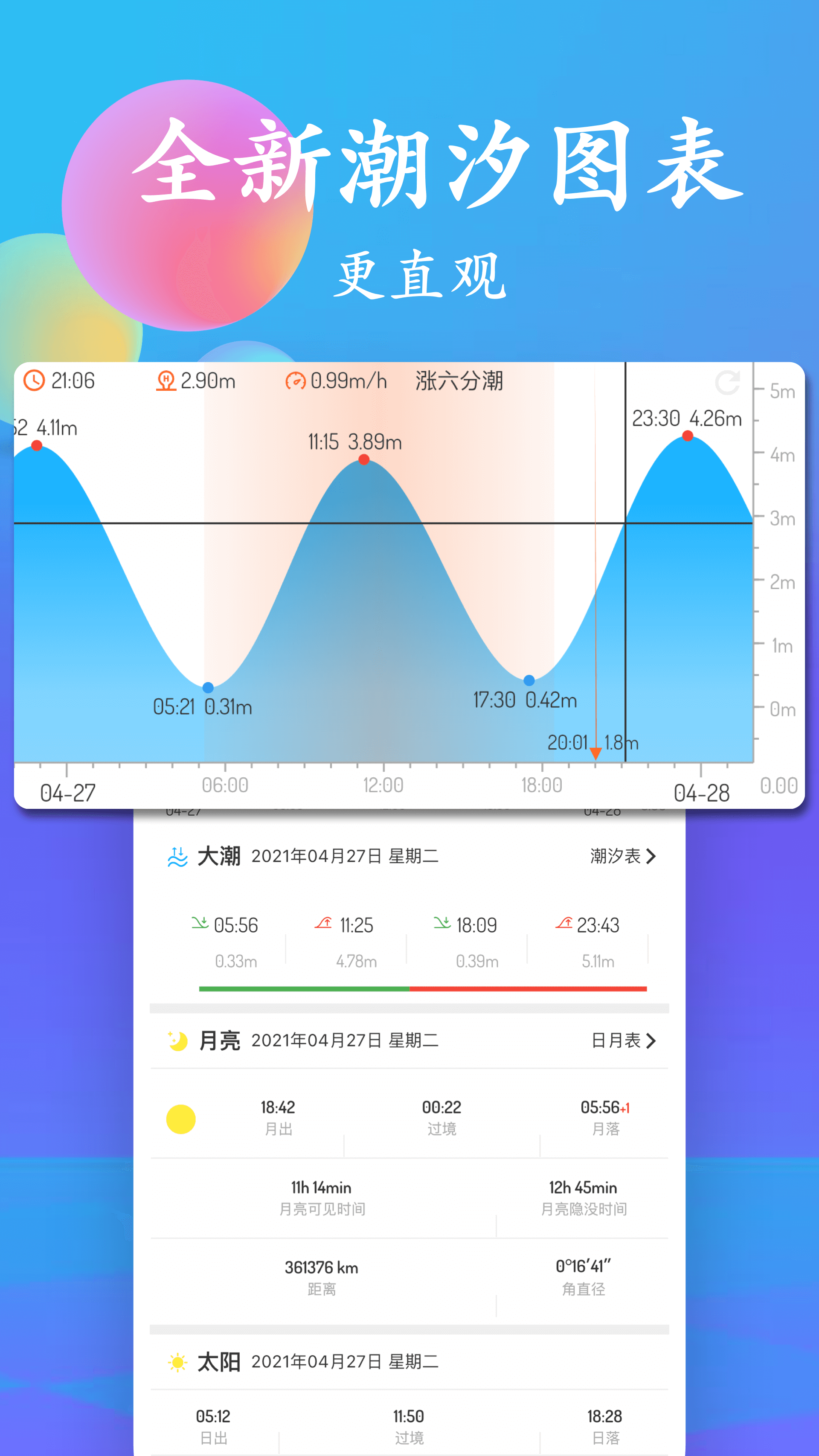 潮汐表app安卓官方版2022225171123663760(1)