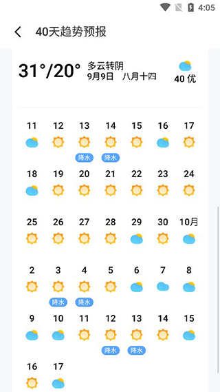 魅族天气app安卓版v50.0.0截图4