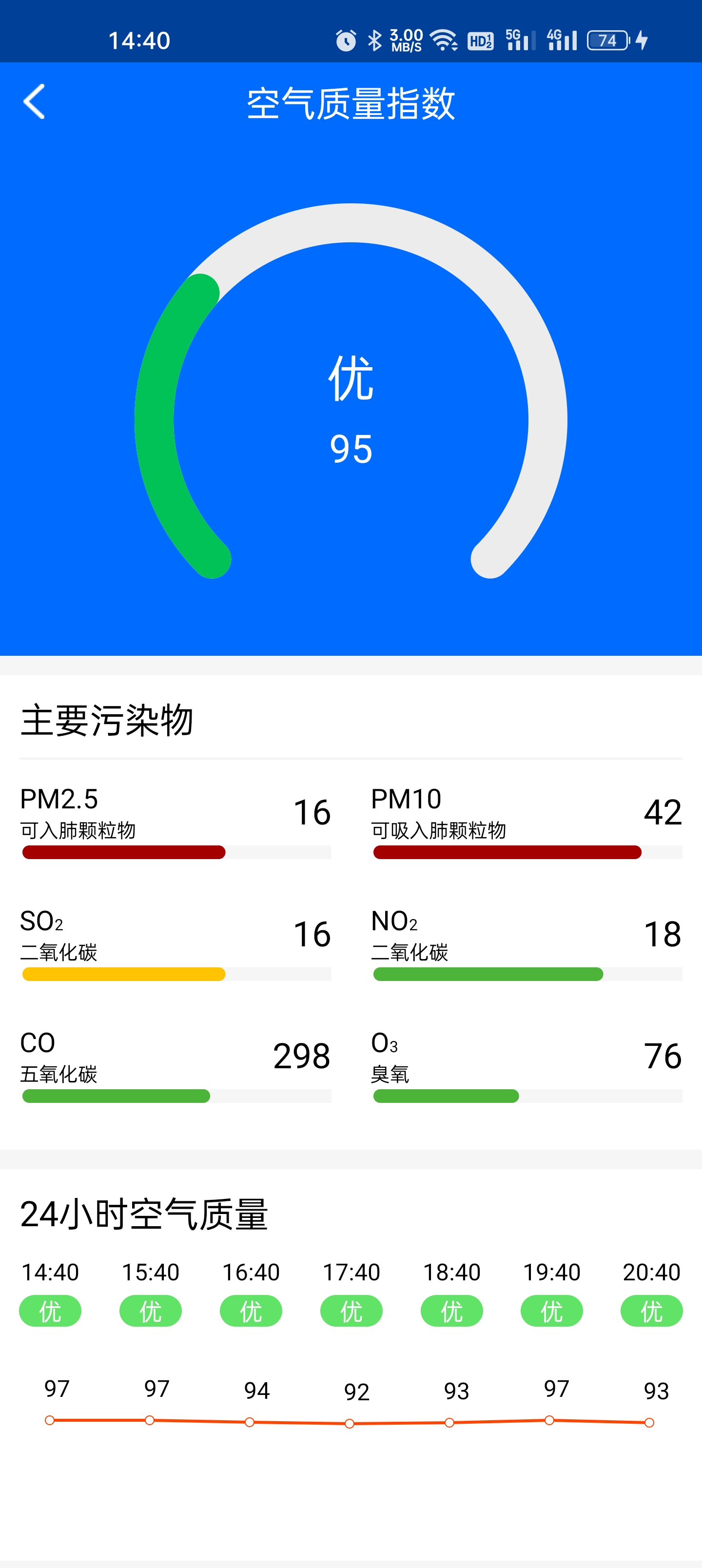 微微天气app官方版1670985030947682(2)