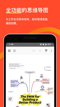 XMind思维导图手机版2023安卓版106_3b0d631da4a6a369a7b419a6d8038040_234x360(2)