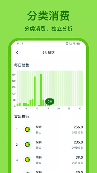 lime记账官方版v1.0.5截图1