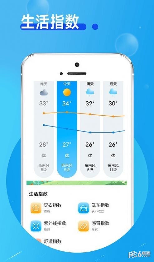 春秋天气安卓版v1.0.0截图2