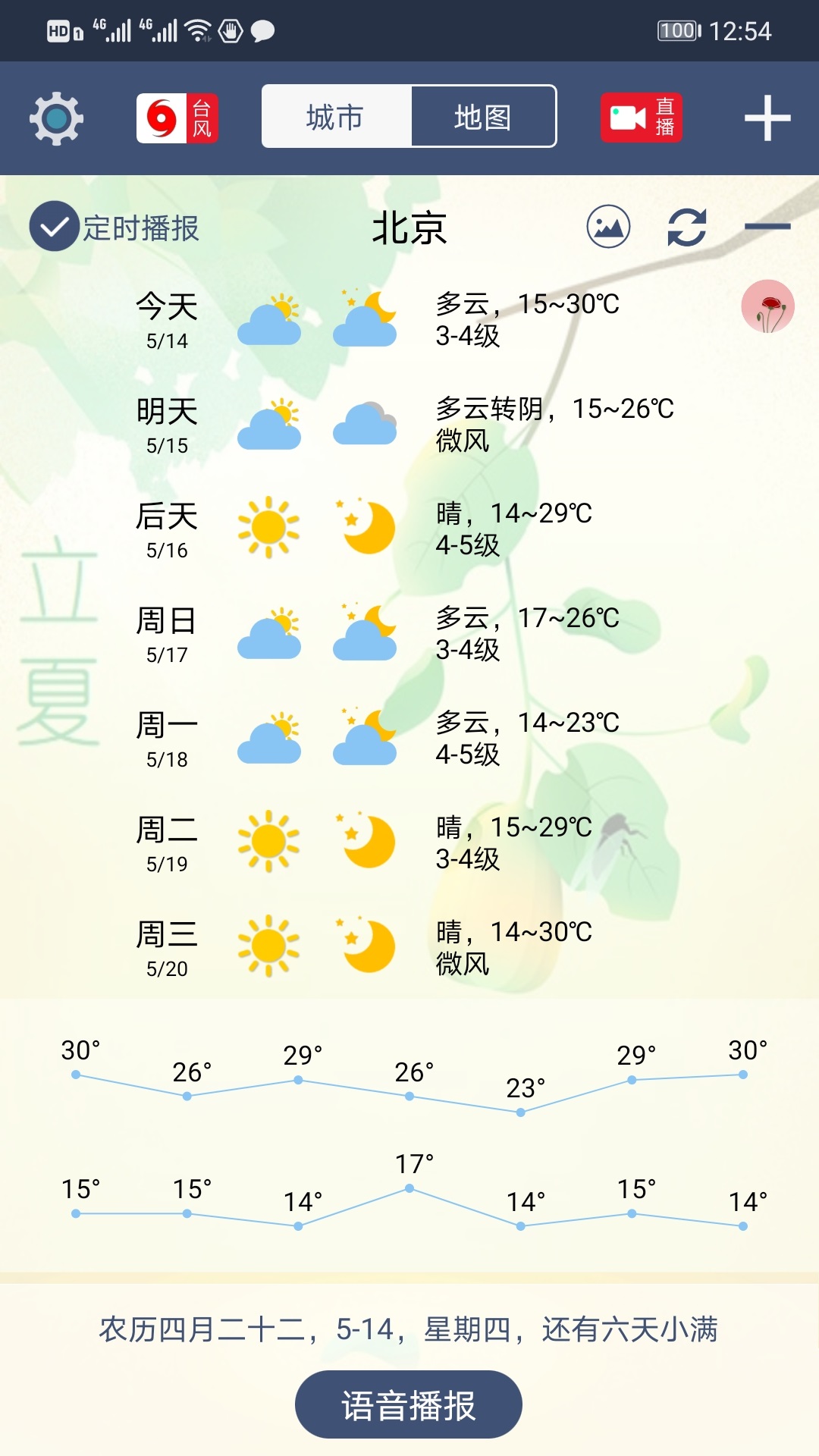 农夫天气专业版v3.2.0安卓版截图3