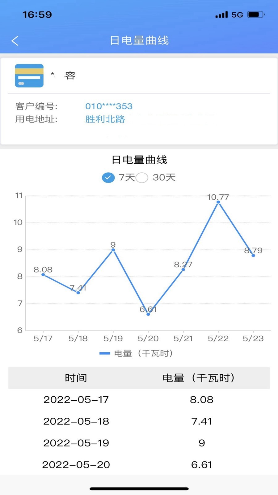 西昌电力手机客户端20230315095213181(4)