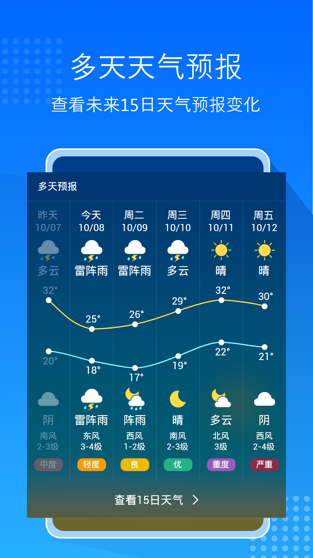 天气预报大字版app安卓版v7.4.0截图2