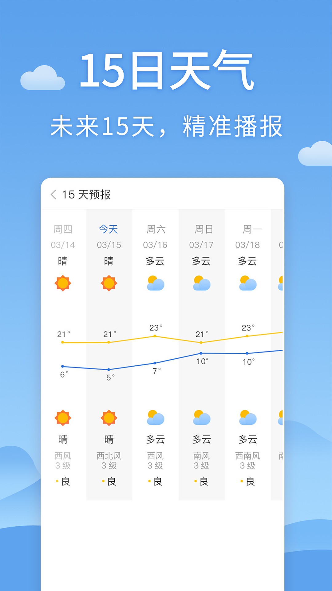 清新天气预报官方版v1.6截图3