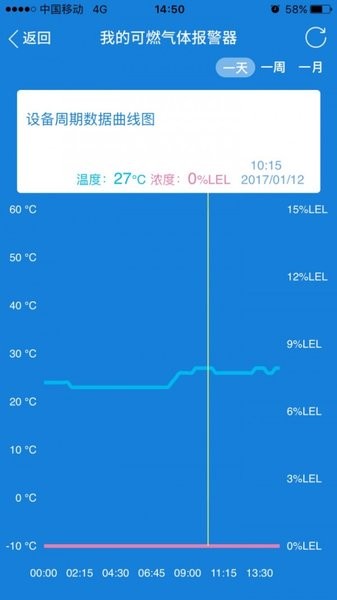 智慧三江平台(三江智慧云)安卓版2021101415071388920(3)