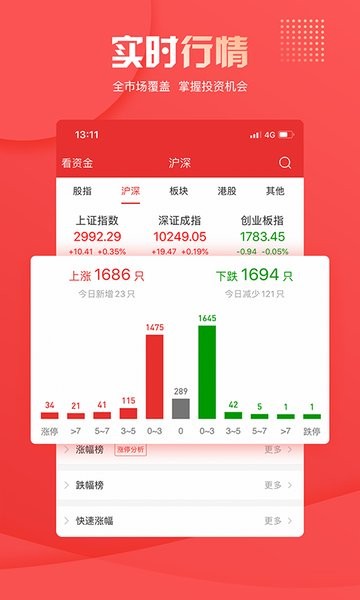 华创证券app2021071910571932879(2)