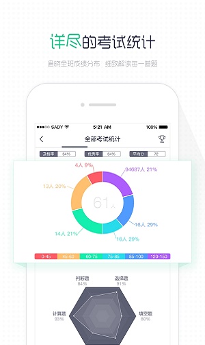 阅卷易软件官方版310844352e86blwsLgHeOp4veuq(1)