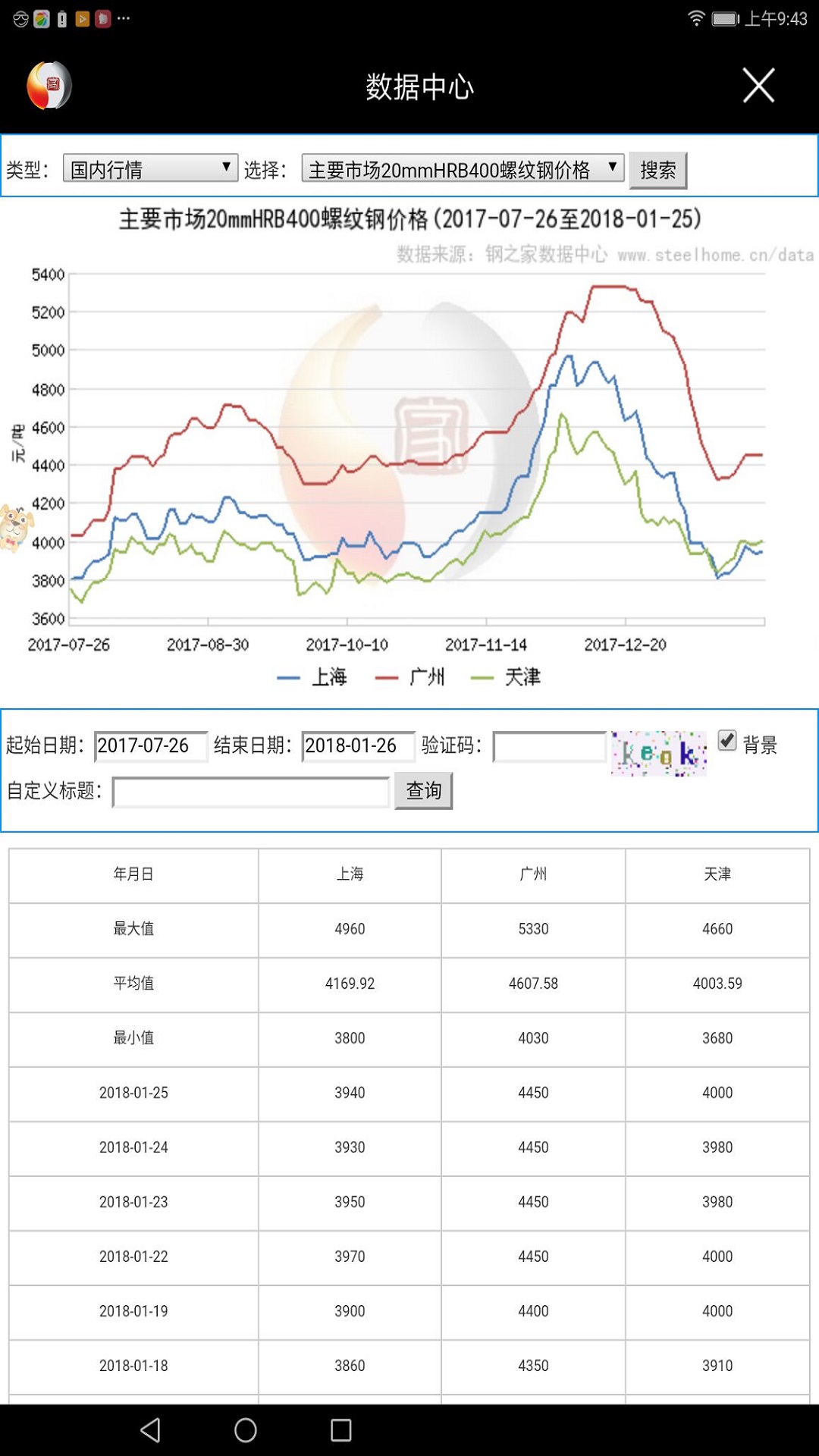 掌上钢之家v2.6.9最新版截图4