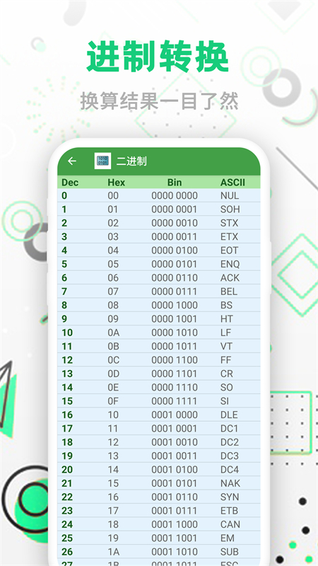 智能单位换算app0(2)(2)