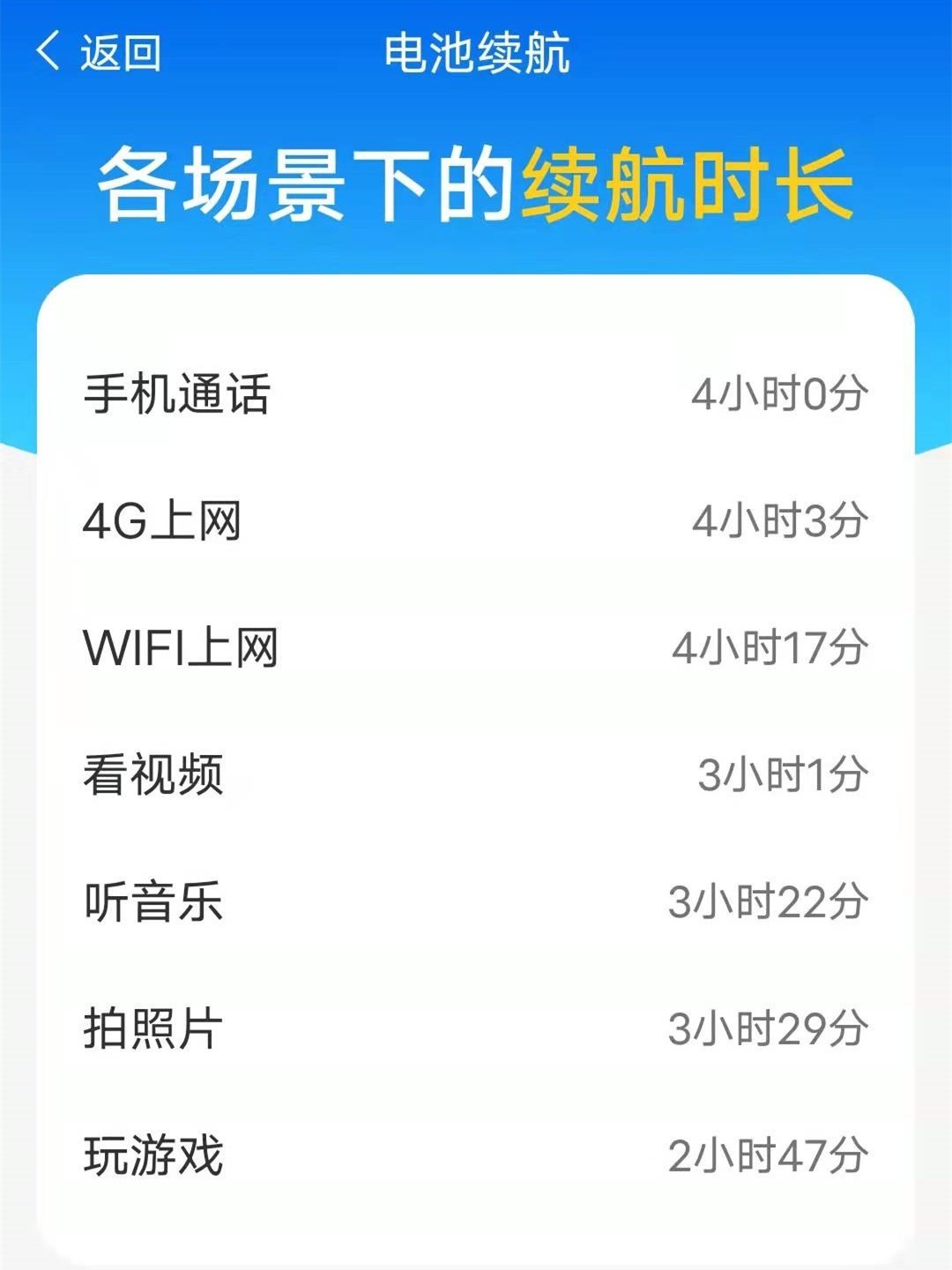 极速充电appv2.0.8安卓版截图3