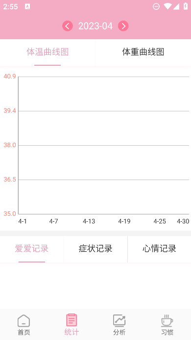 安全期排卵期计算app202341215158431530(2)