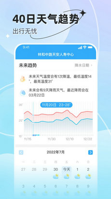 享看天气官方版v1.0.1截图2