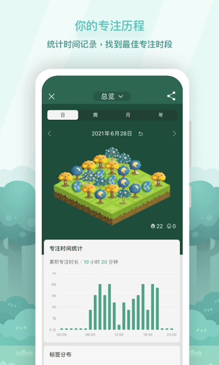 forest专注森林安卓版v4.68.0最新版截图4