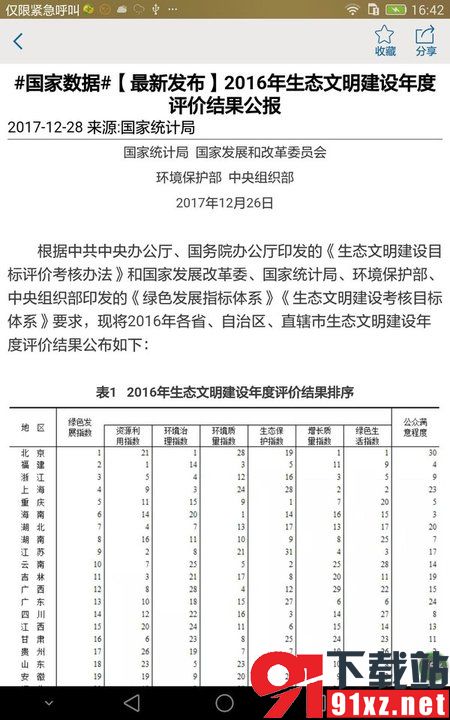 贵州统计发布官方最新版本v2.2.4截图2