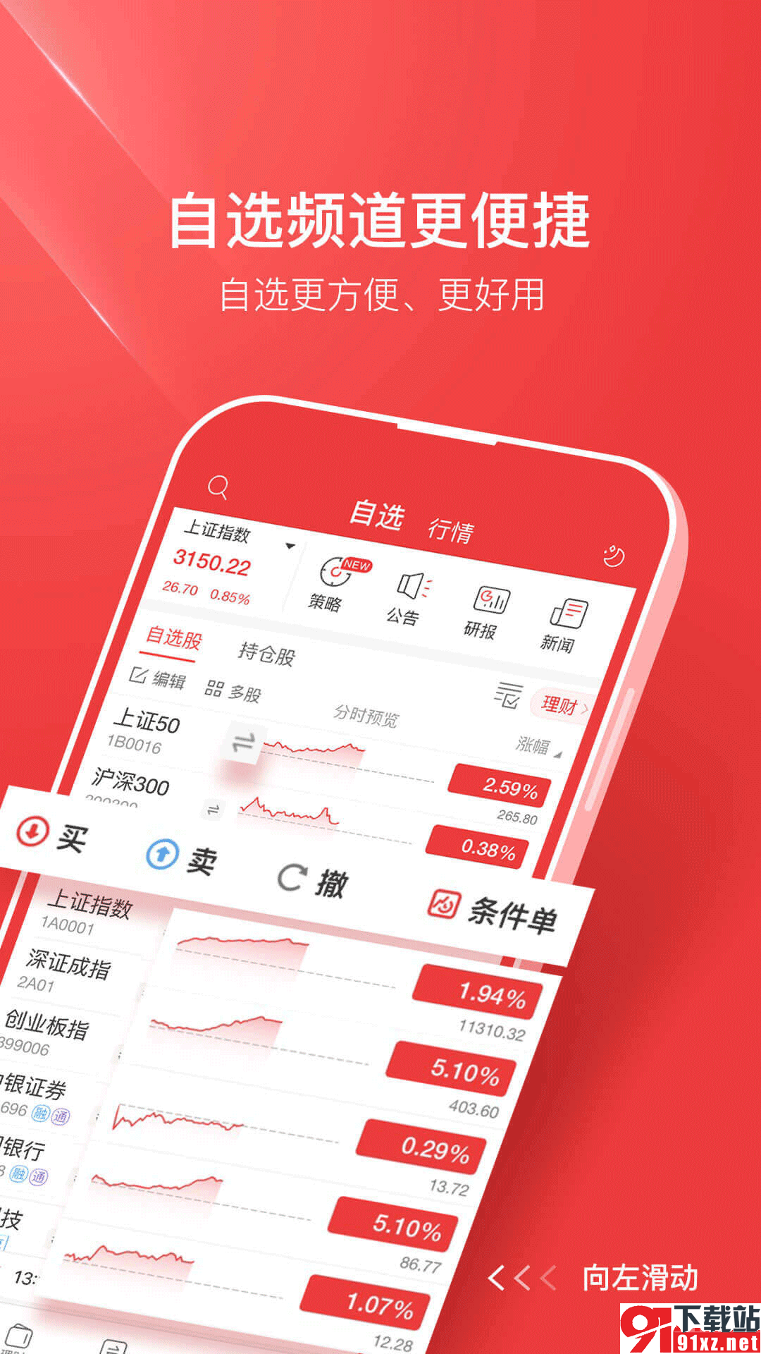 中银证券app0(2)(5)