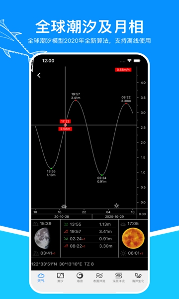 潮汐安卓版