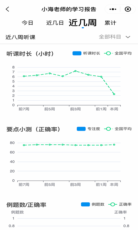 简单一百安卓版0(7)(2)